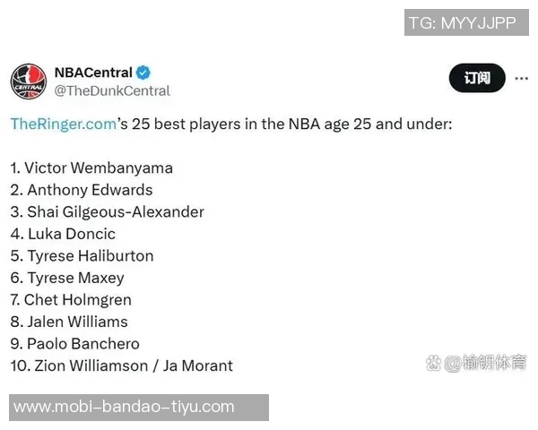 11月11日NBA最佳球员评选结果揭晓维克托文班亚马荣获殊荣