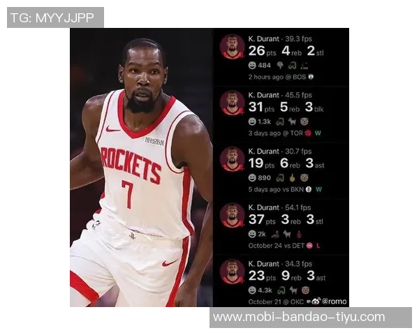 杜兰特谈大个阵容优势上赛季表现令人满意