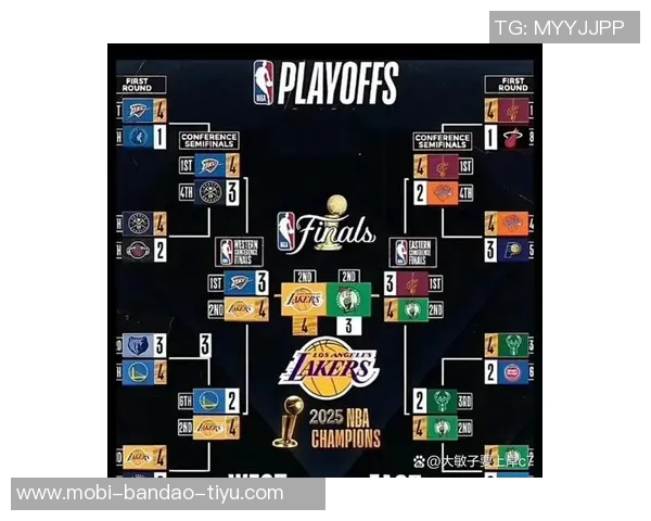 新赛季总冠军预测雷霆强势领跑骑士掘金紧追火箭也在争夺行列